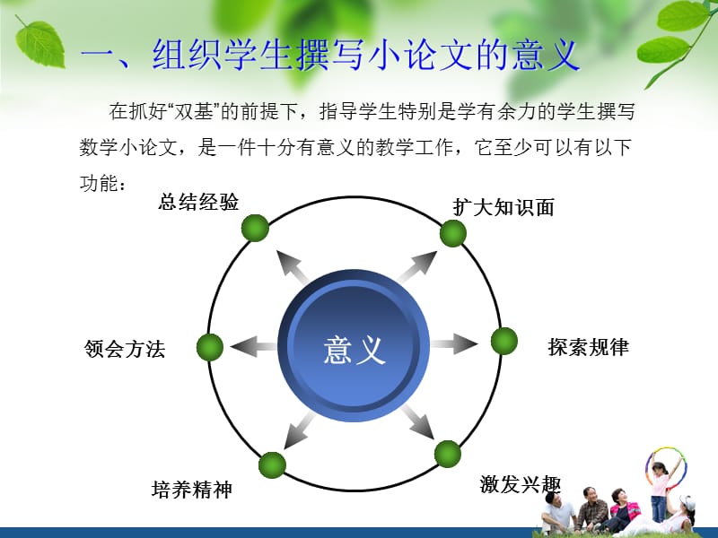 如何指导学生撰写数学小论.ppt_第3页