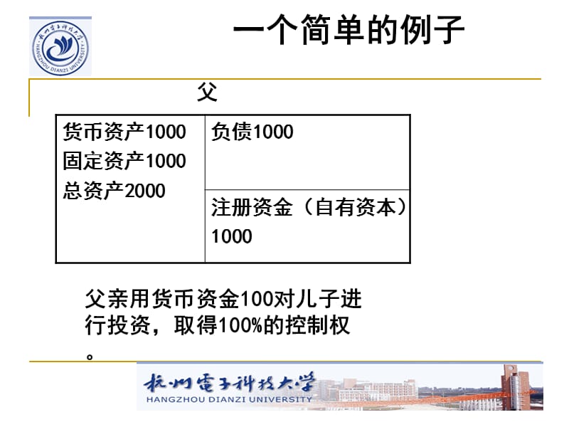 合并日合并财务报表的编制.ppt_第3页