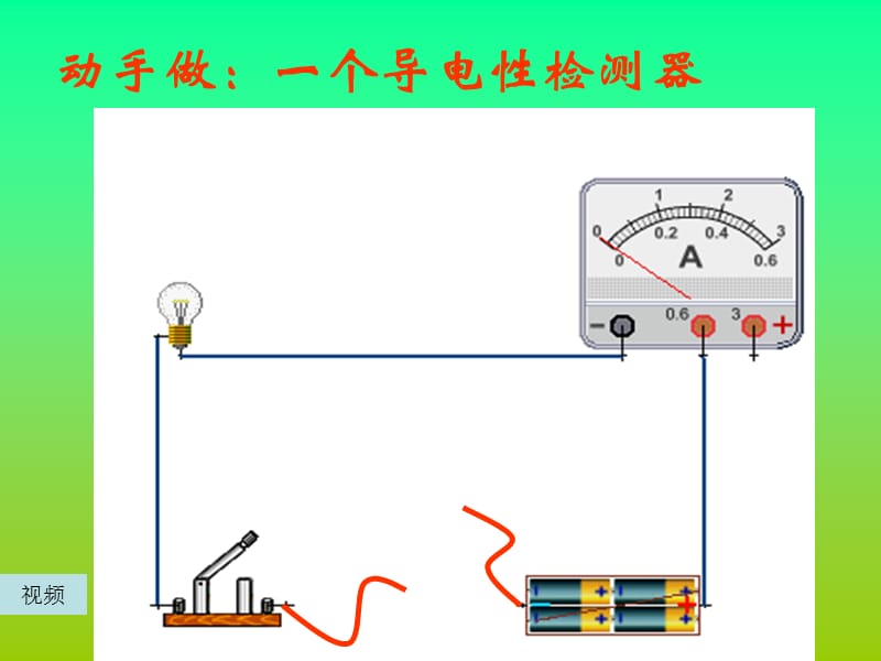 九年级物理电阻和变阻器.ppt_第2页