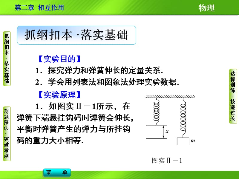 实验二 探究弹力和弹簧伸长的关系.ppt_第2页