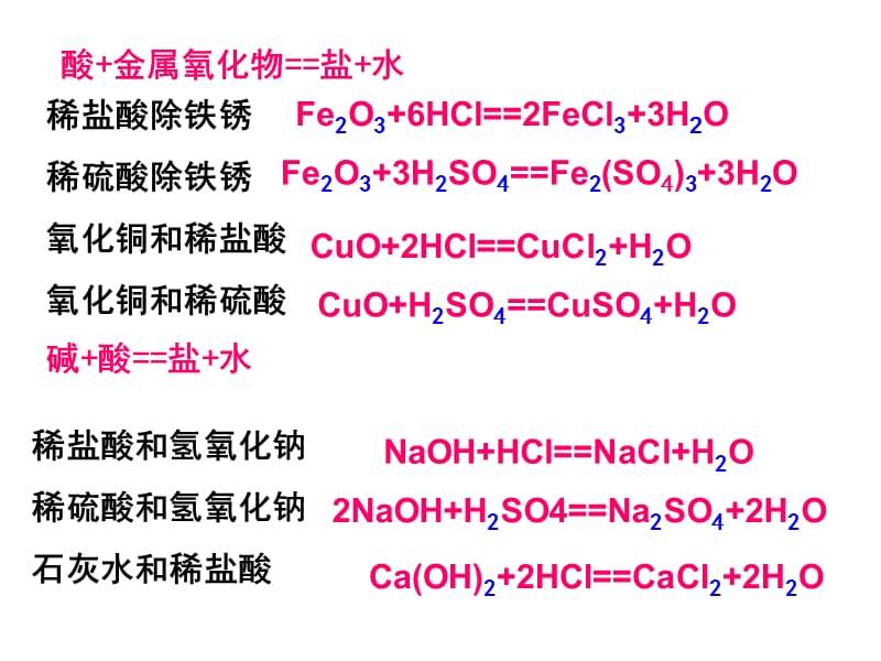 复分解反应方程式.ppt_第1页