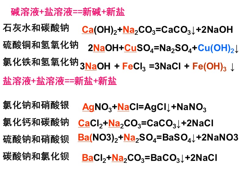 复分解反应方程式.ppt_第3页