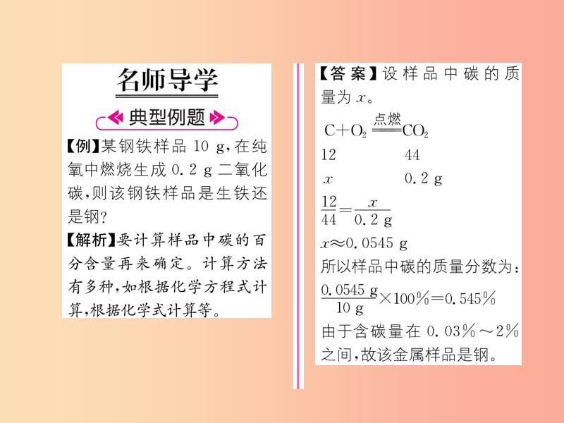 九年级化学上册 第5章 金属的冶炼与利用 第1节 金属的性质和利用 第2课时 合金习题课件 沪教版.ppt_第2页