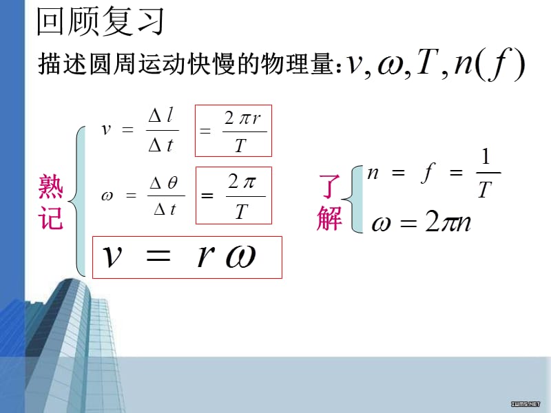 向心加速度公开课用.ppt_第2页