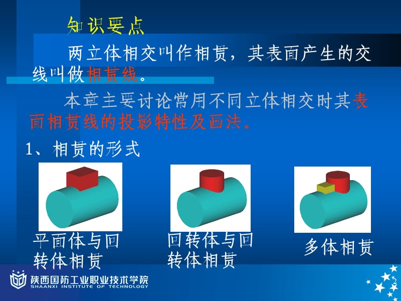 任务6画三通管的三视.ppt_第2页