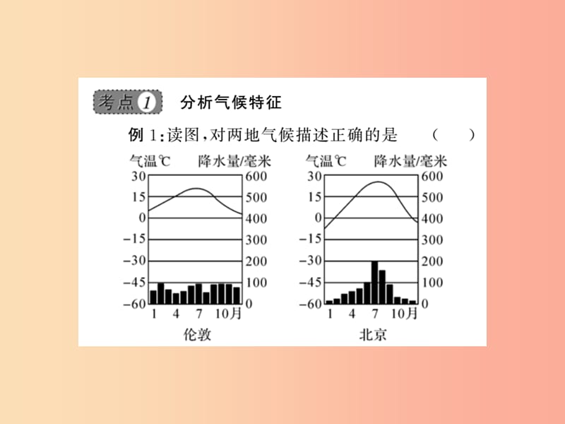 2019年七年级地理上册 第三章 天气与气候整理与复习课件 新人教版.ppt_第3页