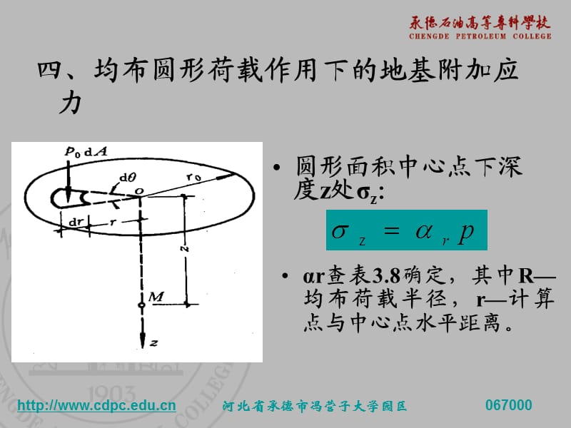 地基土中附加应力.ppt_第2页