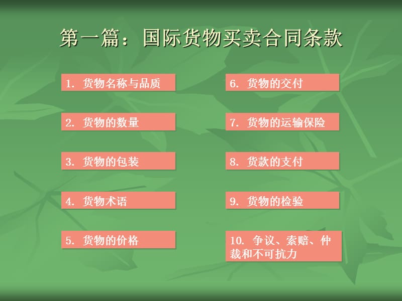 合同订立与履行-案例与样本.ppt_第3页