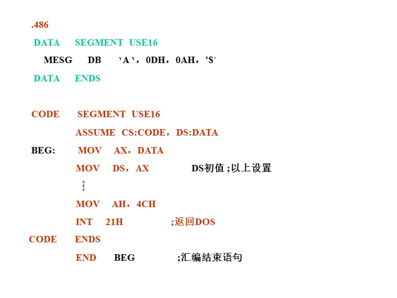 南京邮电大学微型计算机原理与接口技术5-01章.ppt_第2页