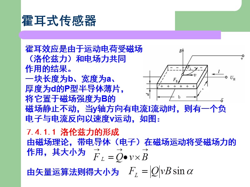 传感器第7章霍尔传感器.ppt_第3页