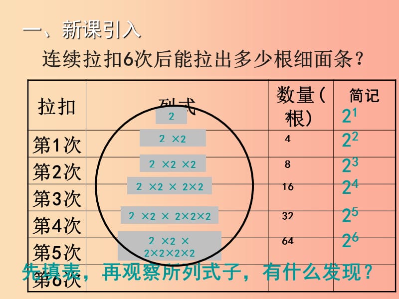 2019年秋七年级数学上册第1章有理数1.6有理数的乘方教学课件新版湘教版.ppt_第3页