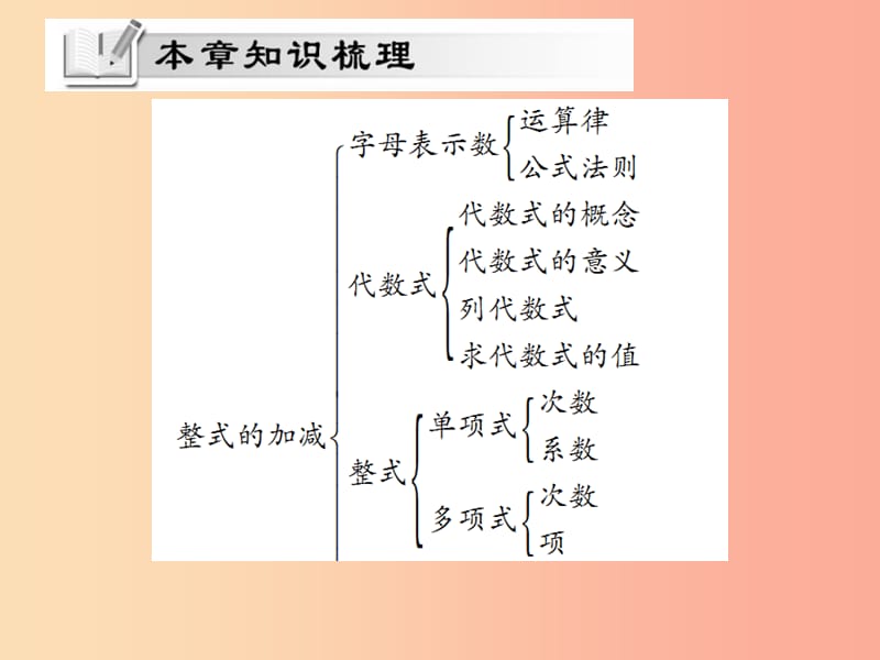 2019年秋七年级数学上册第二章整式的加减单元小结与复习讲解课件 新人教版.ppt_第2页