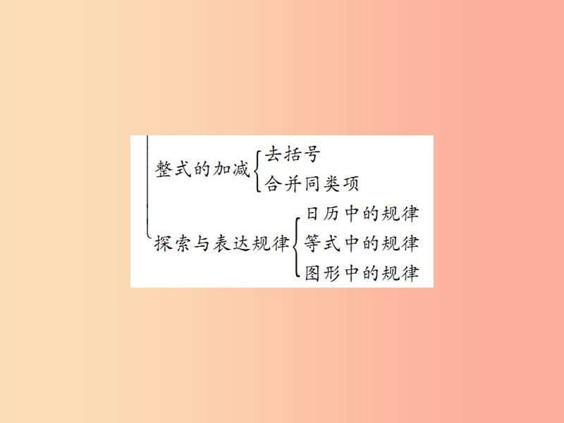 2019年秋七年级数学上册第二章整式的加减单元小结与复习讲解课件 新人教版.ppt_第3页