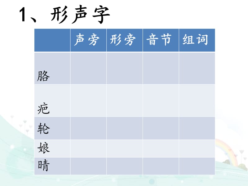 北师大二年级第3、4、5单元复习.ppt_第2页