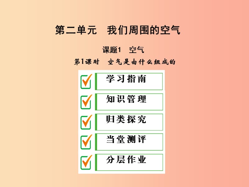 2019年秋九年级化学上册第二单元我们周围的空气课题1空气第1课时空气是由什么组成的课件 新人教版.ppt_第1页