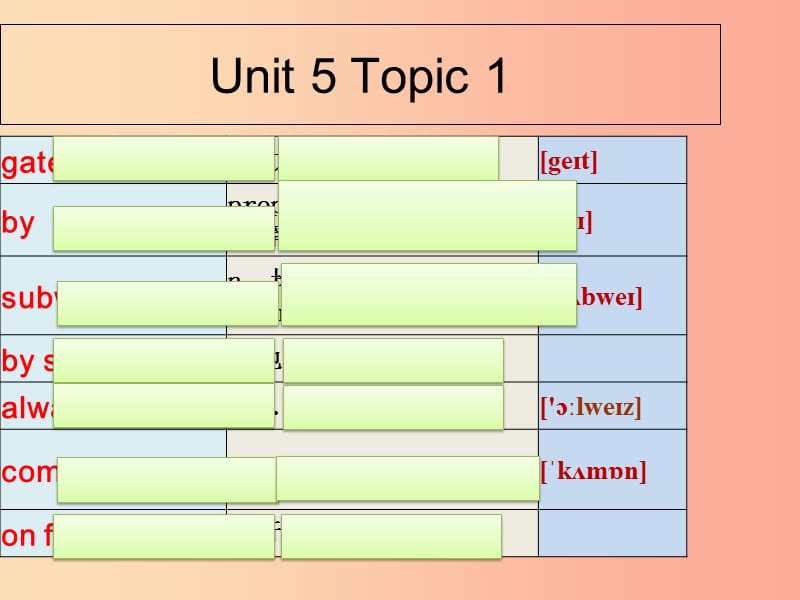 2019七年级英语下册 单词测试课件（新版）仁爱版.ppt_第2页