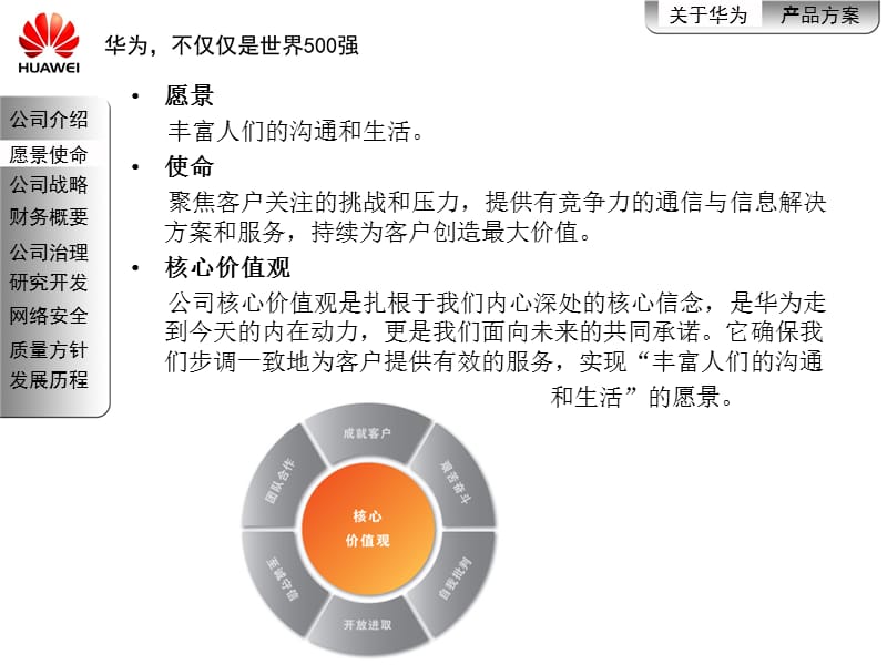 华为企业及产品的相关介绍.ppt_第3页