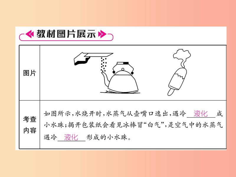 2019年八年级物理上册第四章重难点易错点突破方法技巧课件新版粤教沪版.ppt_第3页