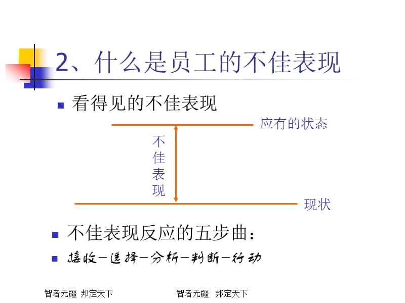 员工不佳表现管理.ppt_第3页