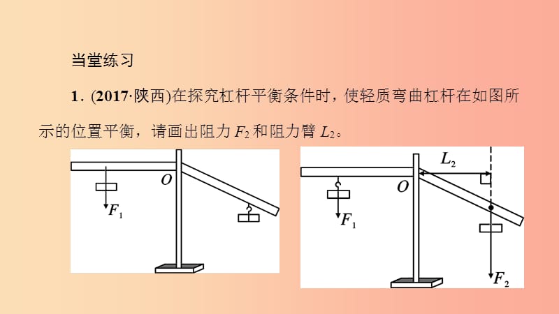 八年级物理全册 专题四 杠杆的作图课件 （新版）沪科版.ppt_第2页