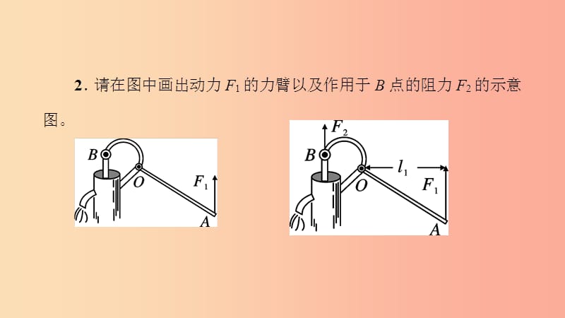 八年级物理全册 专题四 杠杆的作图课件 （新版）沪科版.ppt_第3页