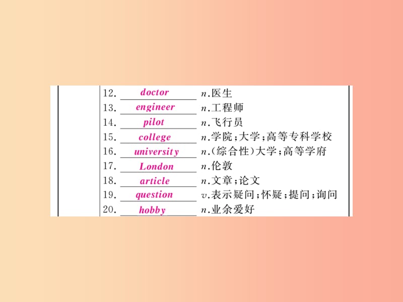 （人教通用）2019年中考英语复习 第一篇 教材过关 八上 第8课时 Units 5-6课件.ppt_第2页