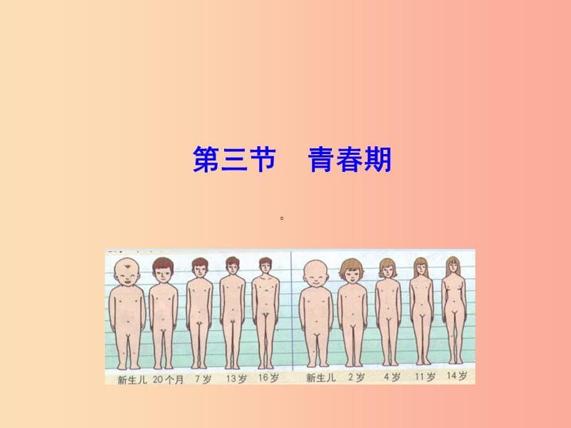 七年级生物下册 4.1.3青春期课件 新人教版.ppt_第1页