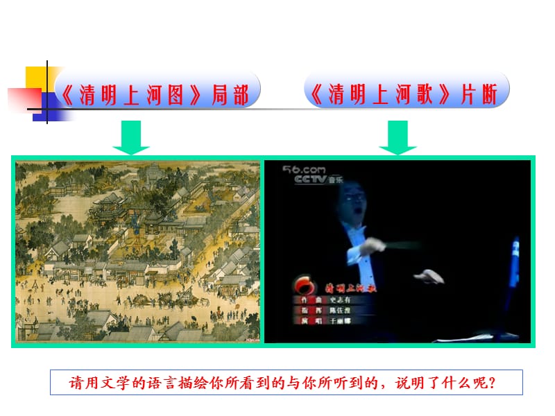 古代商业的发展规律.ppt_第2页