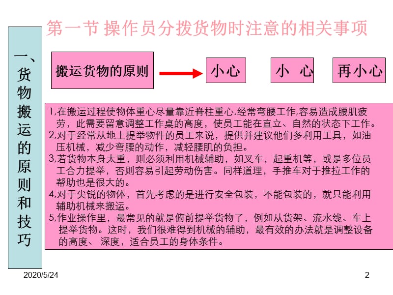 如何做好快递操作员.ppt_第2页