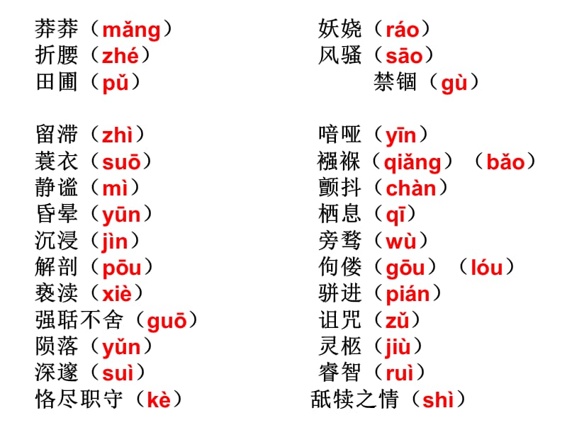 人教版初三上知识语文梳理.ppt_第1页