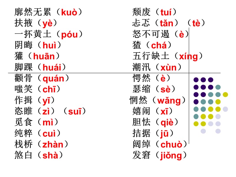 人教版初三上知识语文梳理.ppt_第2页