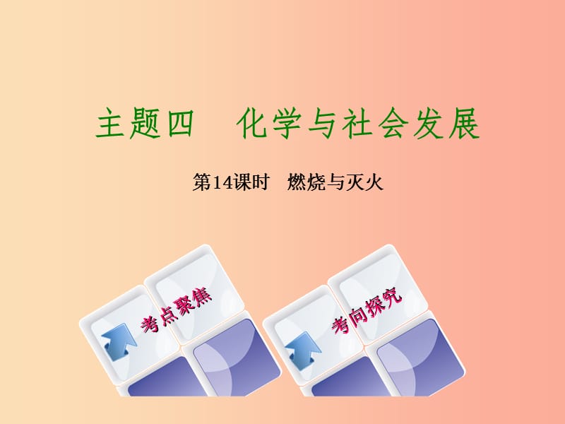 湖南省2019年中考化学复习主题四化学与社会发展第14课时燃烧与灭火课件.ppt_第1页