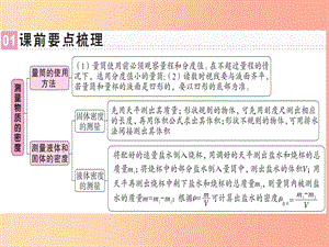 （廣東專用）2019年八年級(jí)物理上冊(cè) 第六章 第3節(jié) 測(cè)量物質(zhì)的密度習(xí)題課件 新人教版.ppt