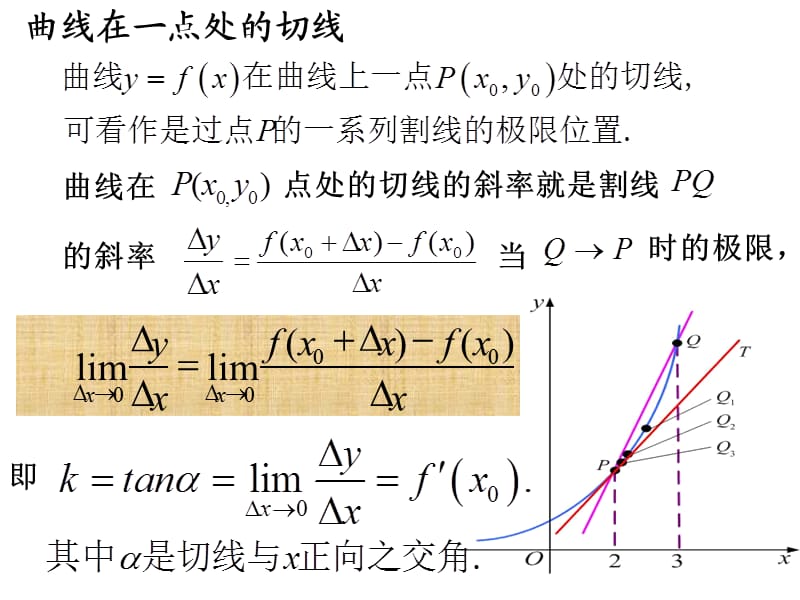 北京大学版高等数学讲义2-1微商的概念.ppt_第3页