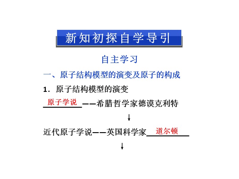 化学2017年高考总复习第三单元人类对原子结构的认识.ppt_第2页