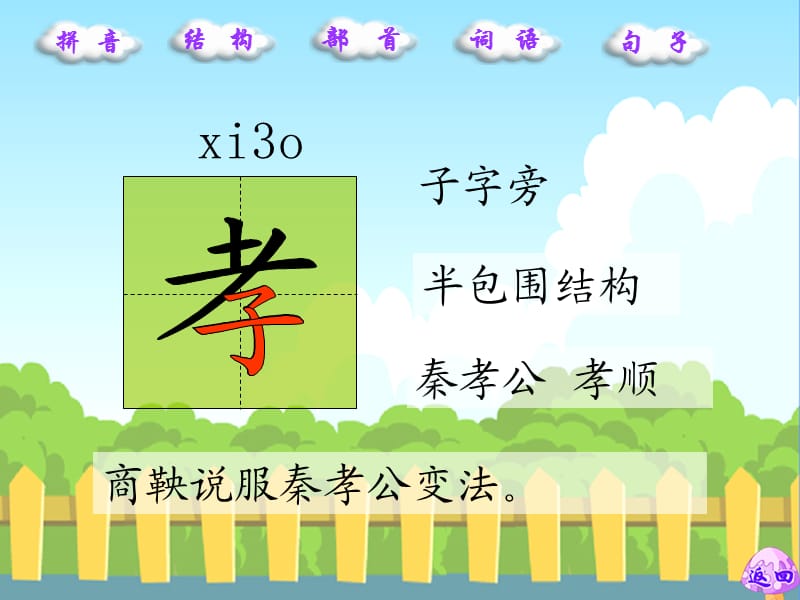 商鞅南门立木生字词学习.ppt_第3页