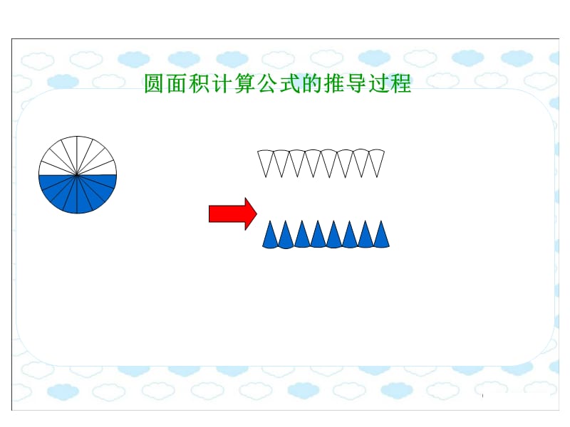 圆柱的体积第七课与第八.ppt_第3页