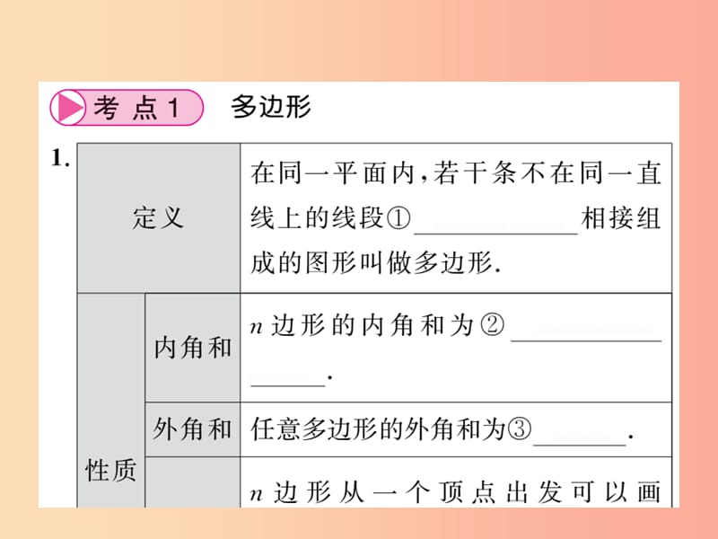 （贵州专版）2019中考数学总复习 第1轮 教材知识梳理 第5章 四边形 第20节课件.ppt_第3页