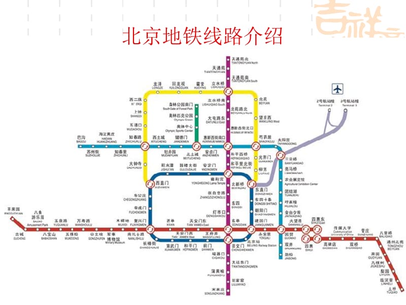 北京地铁线路介绍.ppt_第1页