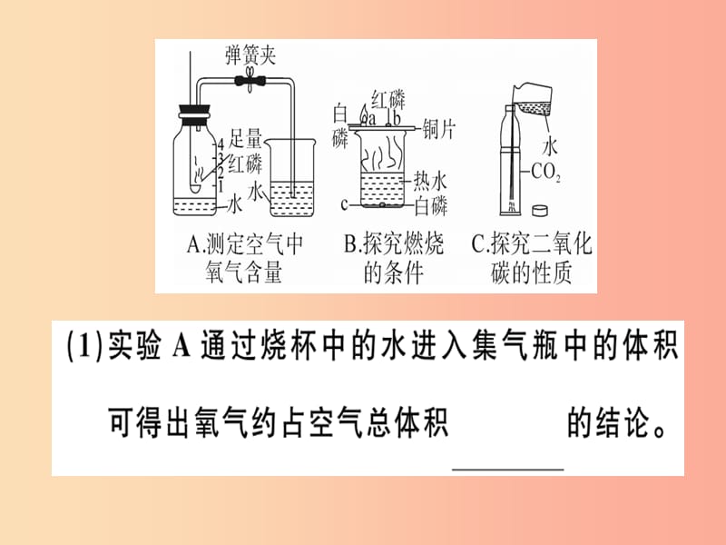 （安徽专版）九年级化学下册 摸底集训篇 卷二 日常生活材料题习题课件 新人教版.ppt_第2页