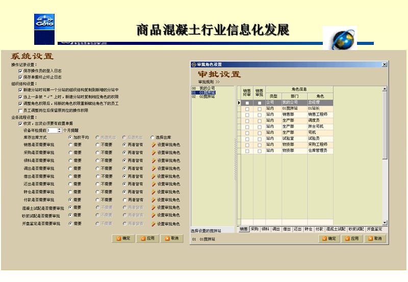 商品混凝土搅拌站信息集成管理系统.ppt_第3页