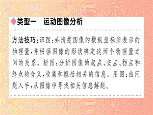 （廣東專用）2019年八年級物理上冊 微專題一 運動圖像分析及速度計算習題課件 新人教版.ppt