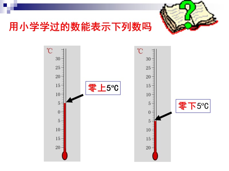 北师版七年级数学.ppt_第2页