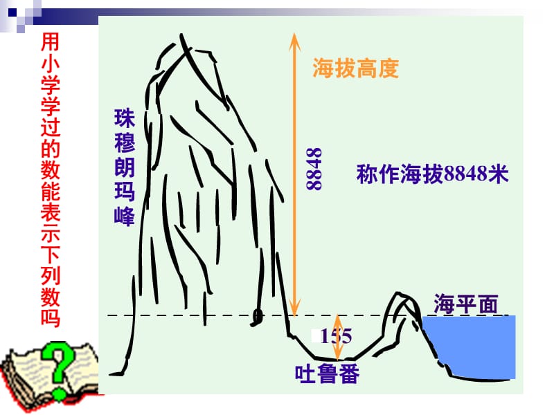 北师版七年级数学.ppt_第3页