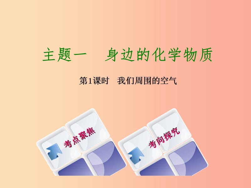 湖南省2019年中考化学复习主题一身边的化学物质第1课时我们周围的空气课件.ppt_第1页