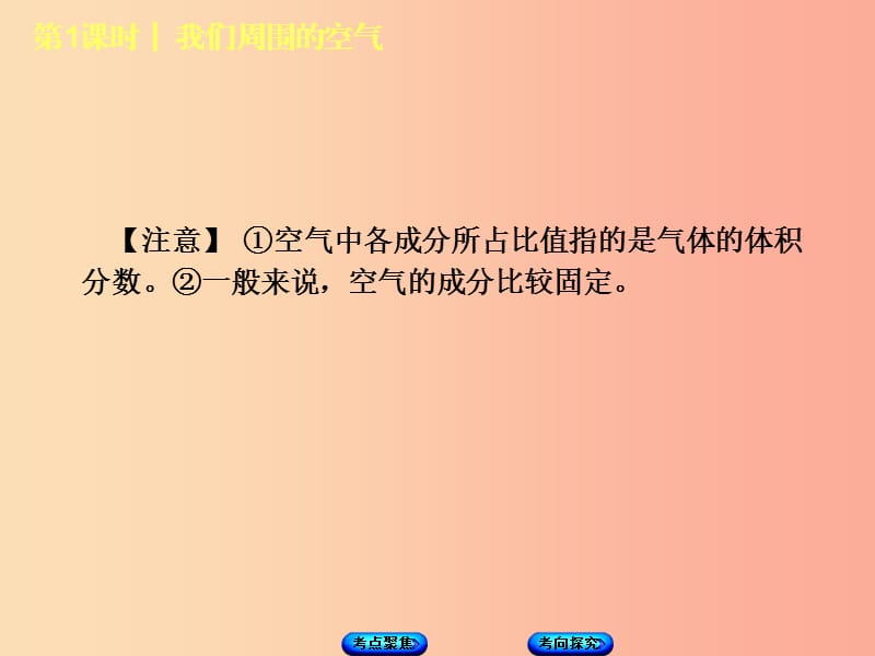 湖南省2019年中考化学复习主题一身边的化学物质第1课时我们周围的空气课件.ppt_第3页