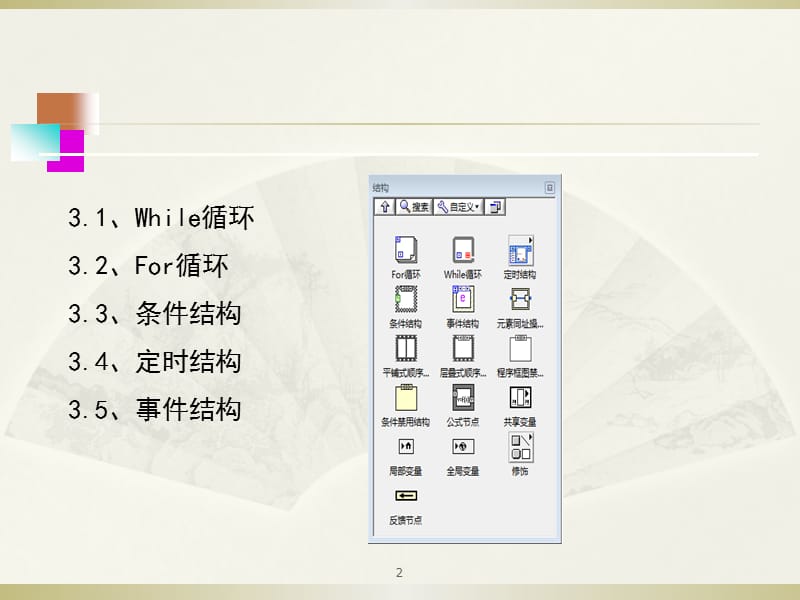 基于labview的图形化编程第3章循环与结构.ppt_第2页