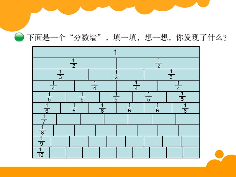 北师大数学五年级上册分数的再认识二.ppt_第3页