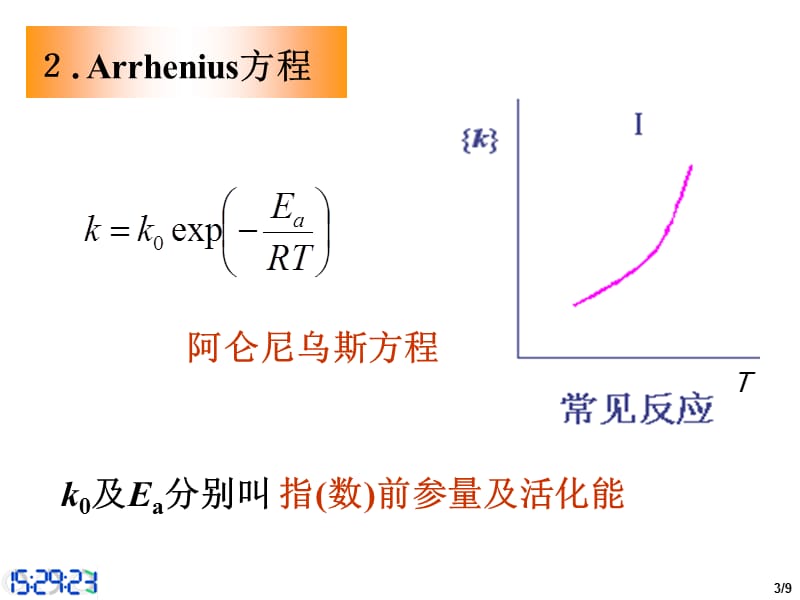 化学反应速率与温度的关系.ppt_第3页