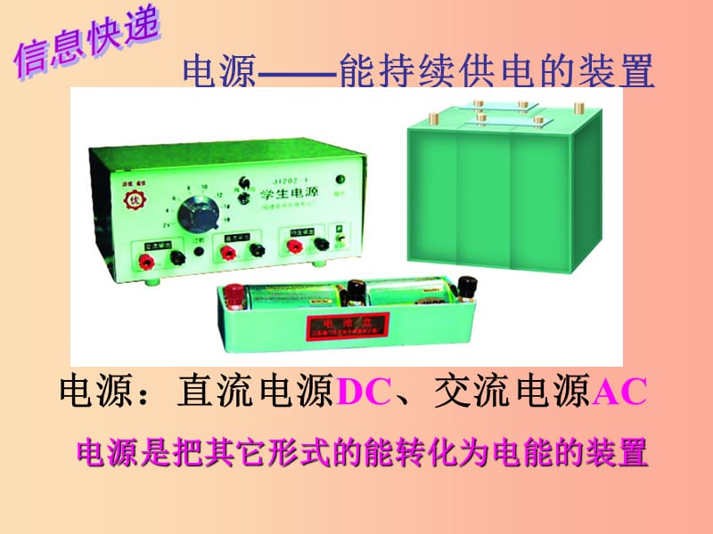 九年级物理上册 13.1 初识家用电器和电路课件 （新版）苏科版.ppt_第3页